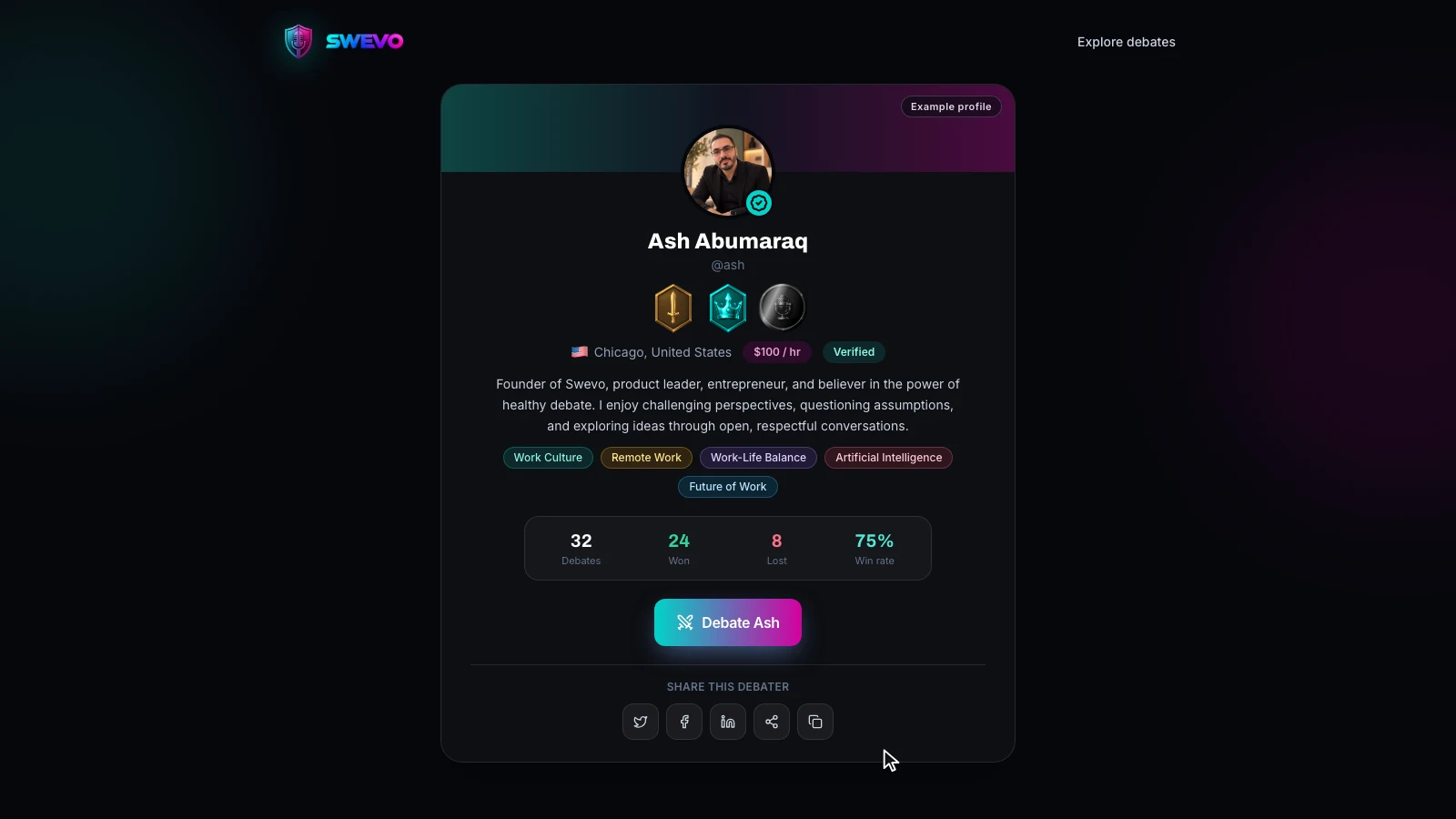 An example Swevo debater profile with a photo, verified badge, hourly rate, bio, categories, a 32-debate record and three showcase badges